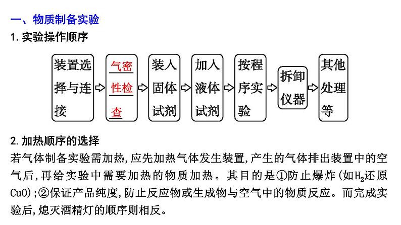 第3讲　高考化学综合实验题探究第4页