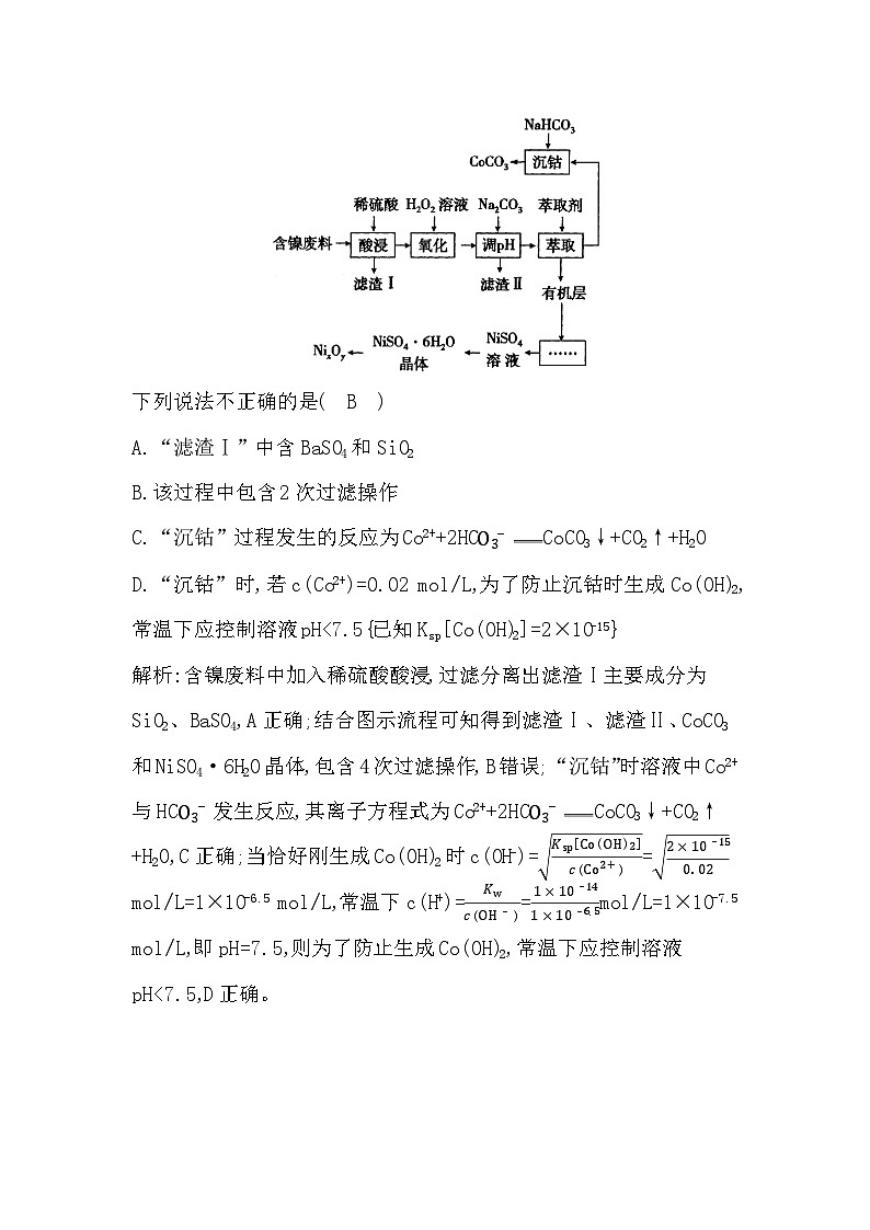 2024届高考化学一轮复习课件 第十章 化学实验 热点强化练15 物质的分离与提纯在实验、流程中的应用03