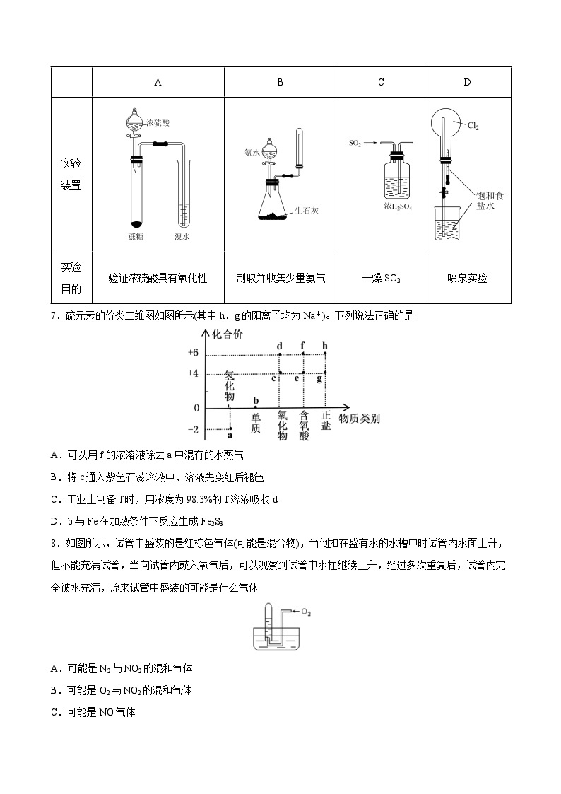 专题01 硫、氮、硅及其化合物的性质及转化——2022-2023学年高一化学下学期期末专项突破学案（人教版2019必修第二册）02