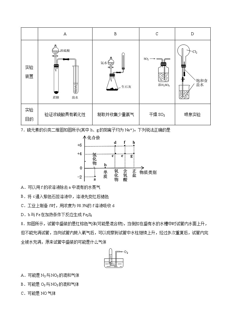 专题01 硫、氮、硅及其化合物的性质及转化——2022-2023学年高一化学下学期期末专项突破学案（人教版2019必修第二册）02