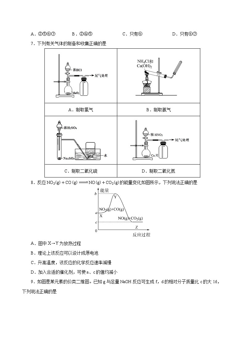 必修第二册期末总测试（原卷版）第2页