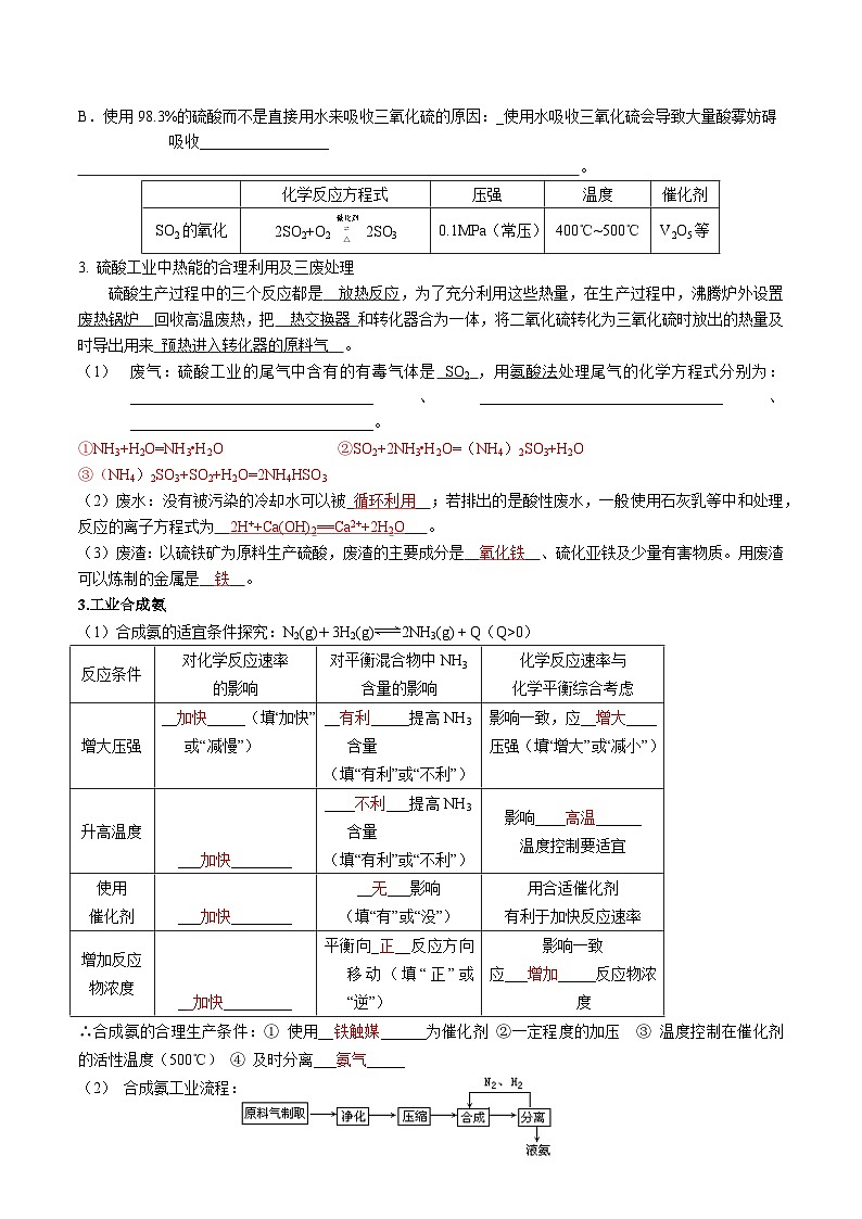 专题04 化工生产——2022-2023学年高一化学下学期期末知识点精讲+训练学案+期末模拟卷（沪科版2020）（解析版）第2页