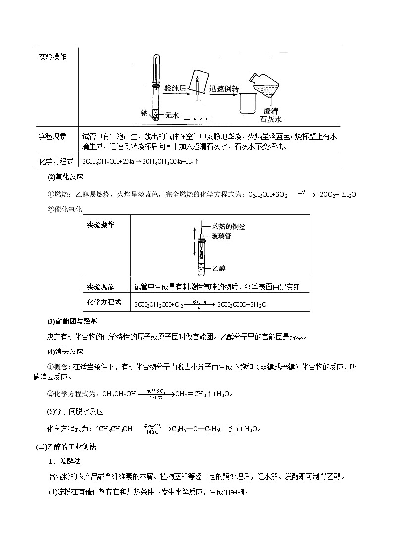 专题06 乙醇、乙酸、糖、油、蛋白质——2022-2023学年高一化学下学期期末知识点精讲+训练学案+期末模拟卷（沪科版2020）（原卷版） 第2页