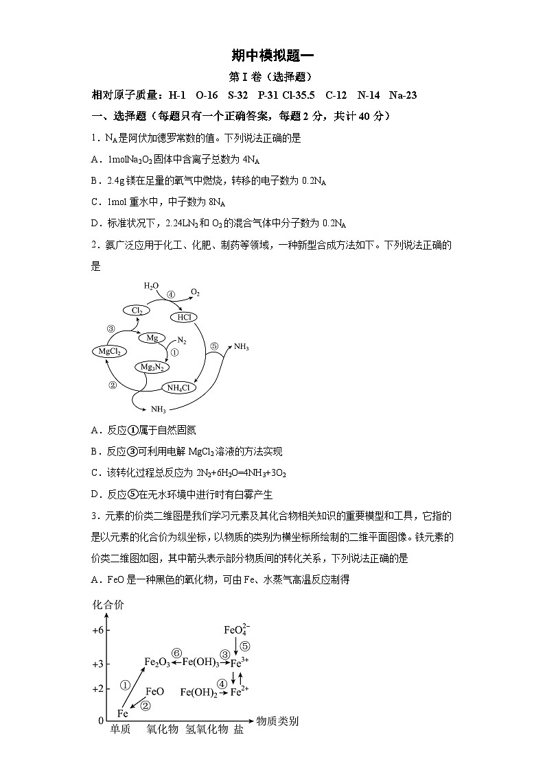 期中模拟题（一）——2022-2023学年高一化学下学期期末知识点精讲+训练学案+期末模拟卷（沪科版2020必修第二册）（原卷版）第1页