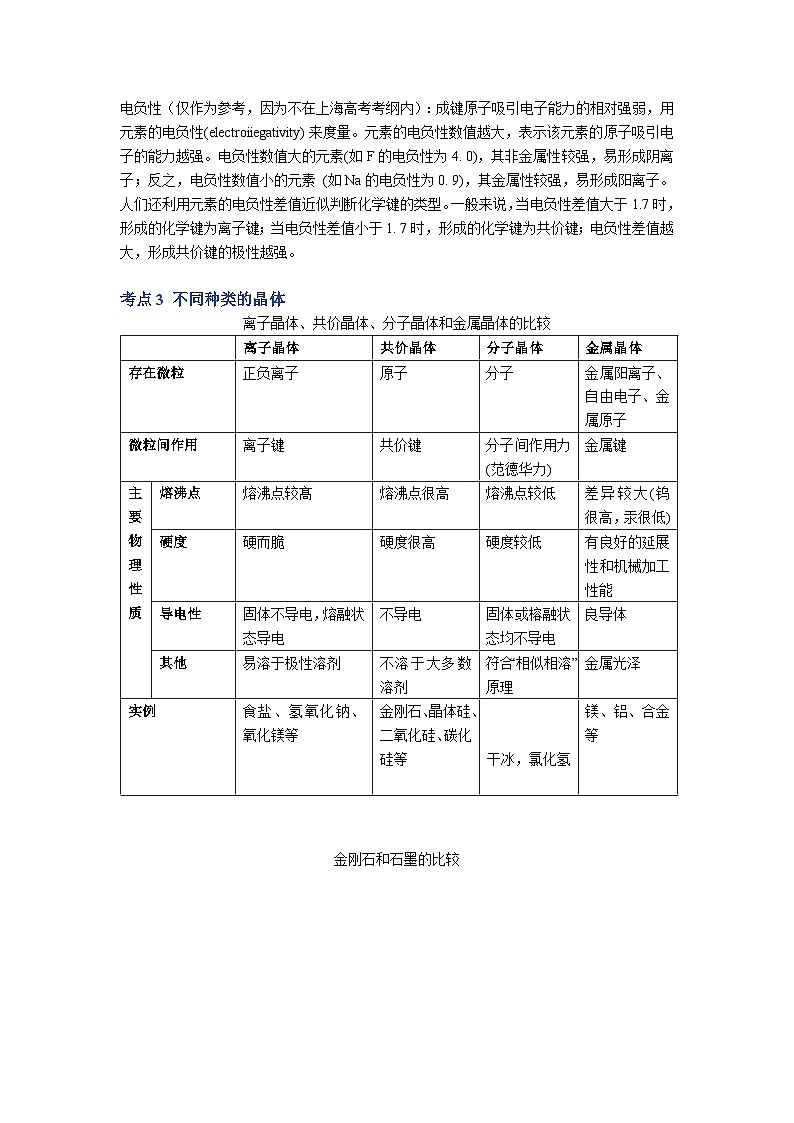 专题03 晶体结构与性质（原卷版） 第3页