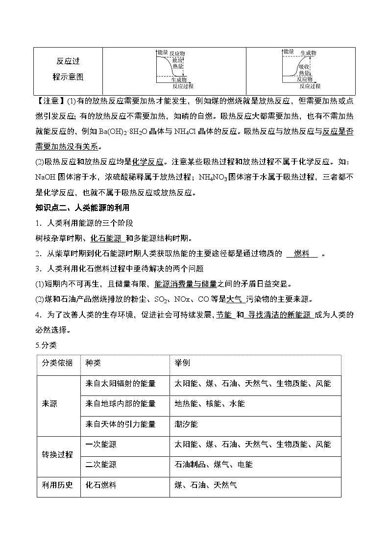 第六章 化学反应与能量——2022-2023学年高一化学期末单元讲解+训练学案+期末模拟卷（人教版2019必修第二册）第2页