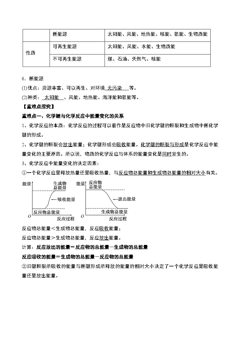第六章 化学反应与能量——2022-2023学年高一化学期末单元讲解+训练学案+期末模拟卷（人教版2019必修第二册）第3页