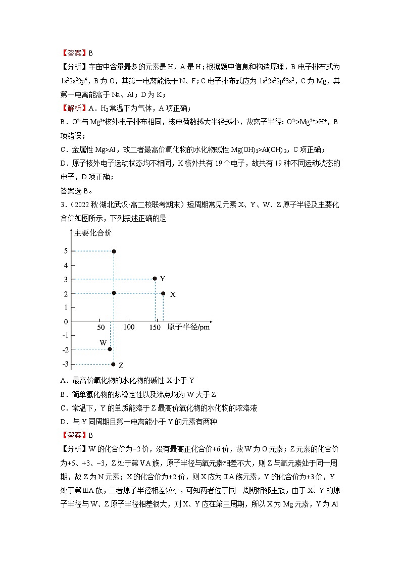 期末模拟测试（提高卷）——2022-2023学年高二化学下学期期末模拟测试（人教版2019选择性必修2）02