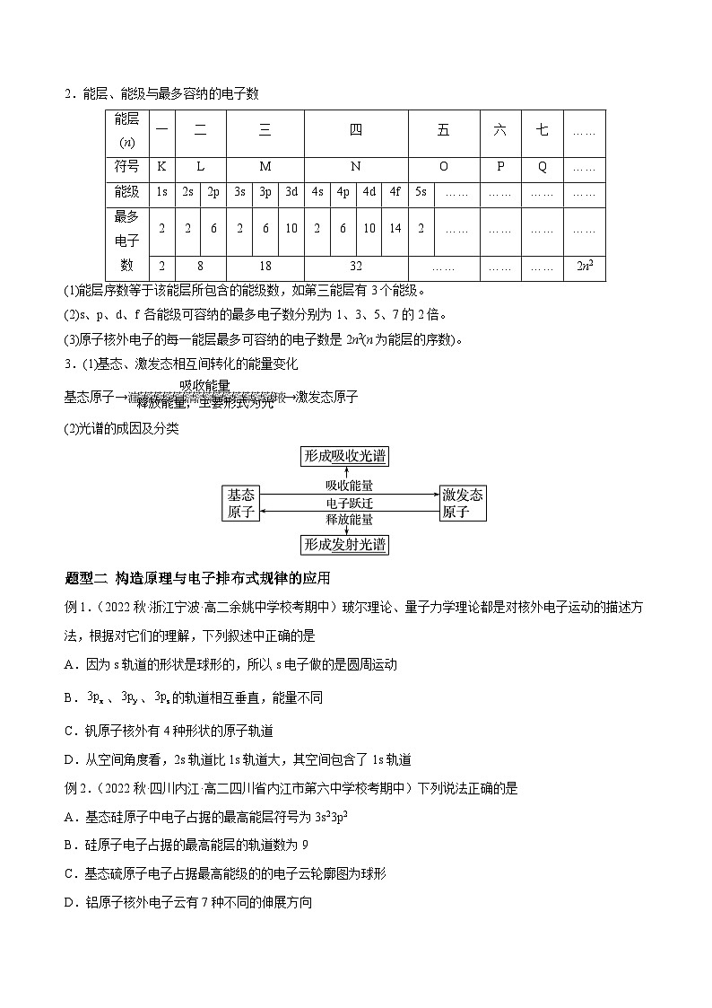 考点01  原子结构 -（原卷版）第2页