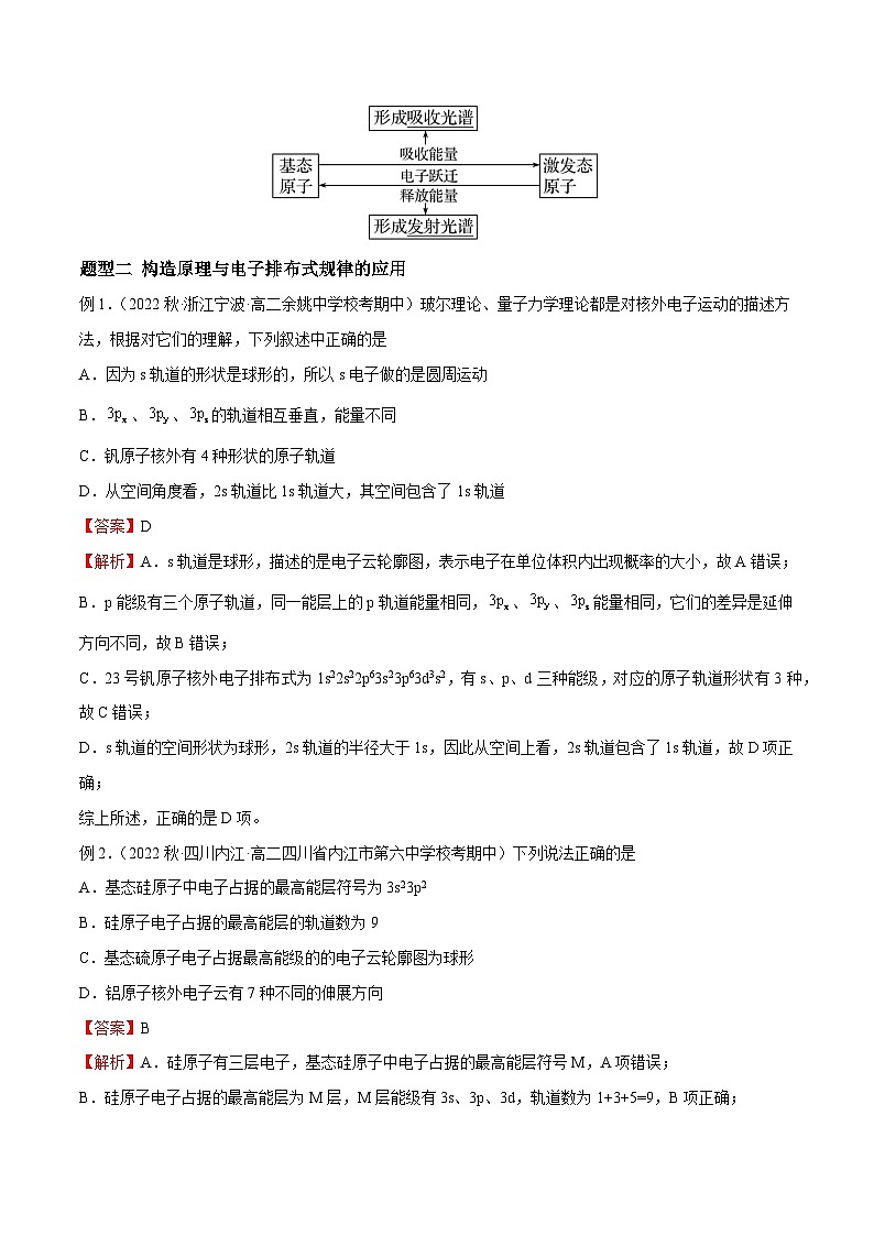 考点01  原子结构 -（解析版）第3页