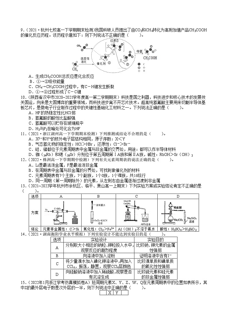 专题07 元素周期律突破——高一化学下学期期末专项突破（鲁科版2019必修第二册）（原卷版）第2页