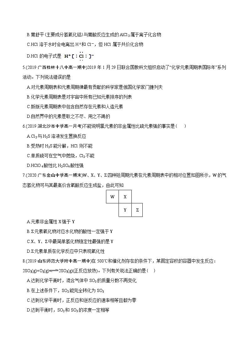 卷03——高一化学下学期期末模拟测试卷（鲁科版2019）(原卷版)第2页