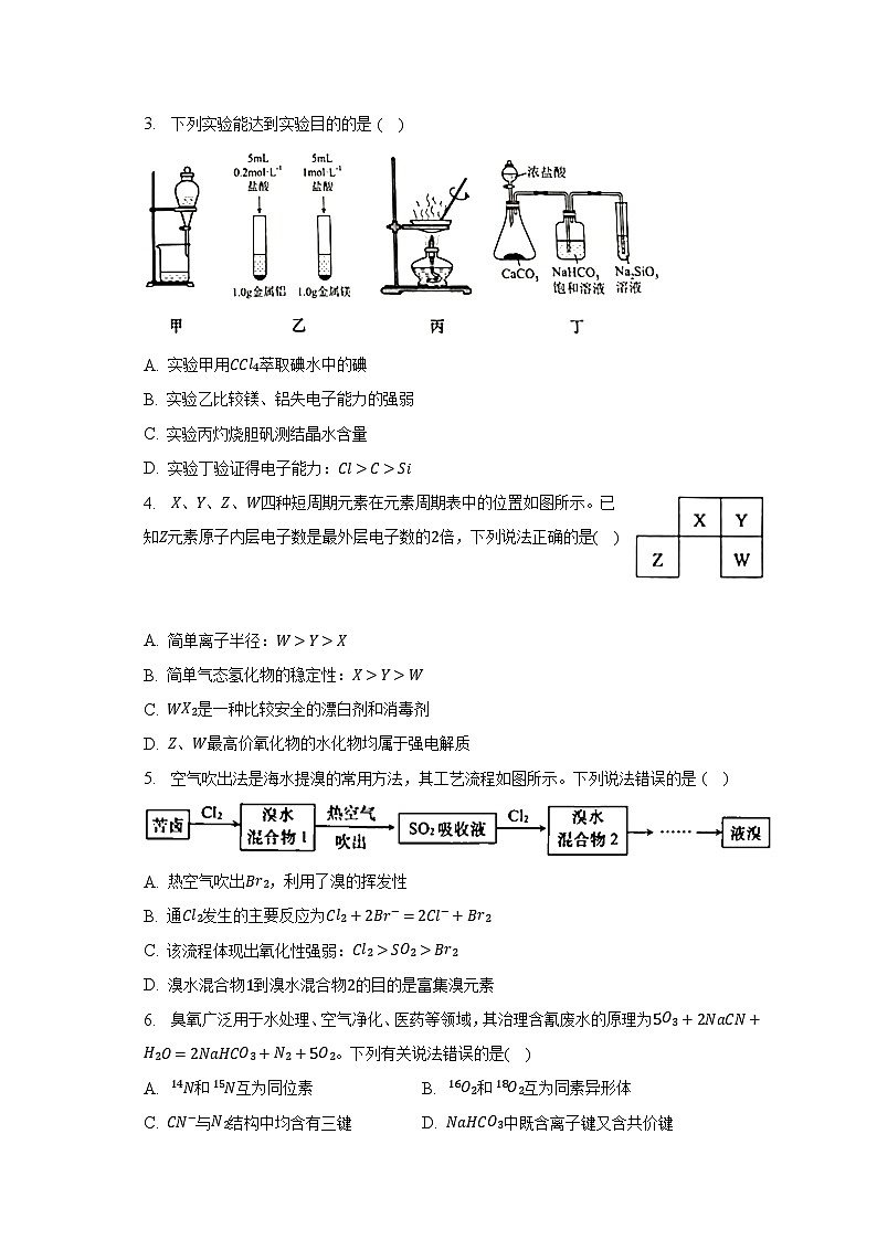 2022-2023学年山东省青岛市西海岸新区高一（下）期中化学试卷（含解析）02