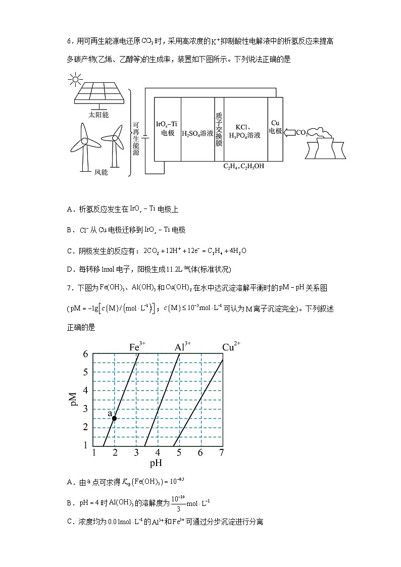 2023年高考全国甲卷化学真题（含解析）02