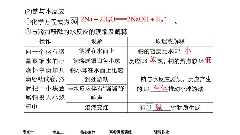 2024年高考化学一轮总复习 第3单元  第1讲　钠及其化合物  课件第7页