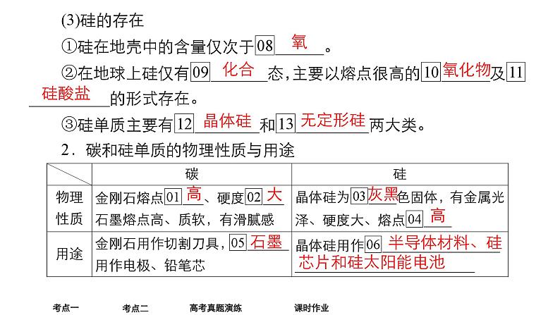 2024年高考化学一轮总复习 第4单元   第1讲　碳、硅及无机非金属材料 课件06