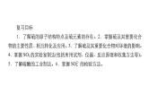 2024年高考化学一轮总复习 第4单元   第3讲　硫及其化合物 课件