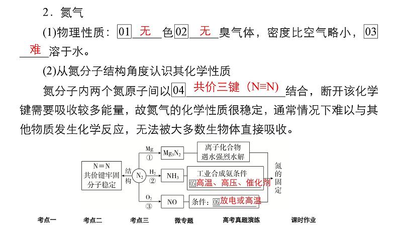 2024年高考化学一轮总复习 第4单元   第4讲　氮及其化合物 课件第7页