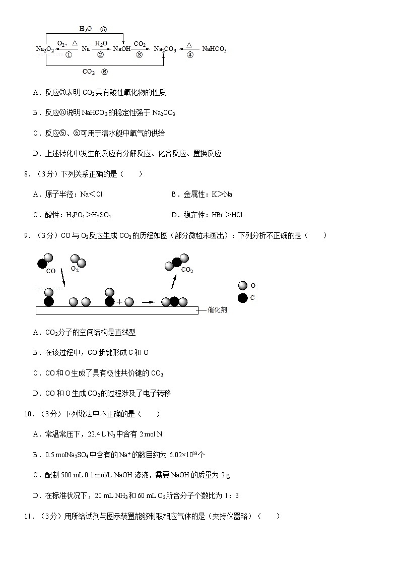 2020北京朝阳高一（上）期末化学（教师版） 试卷02