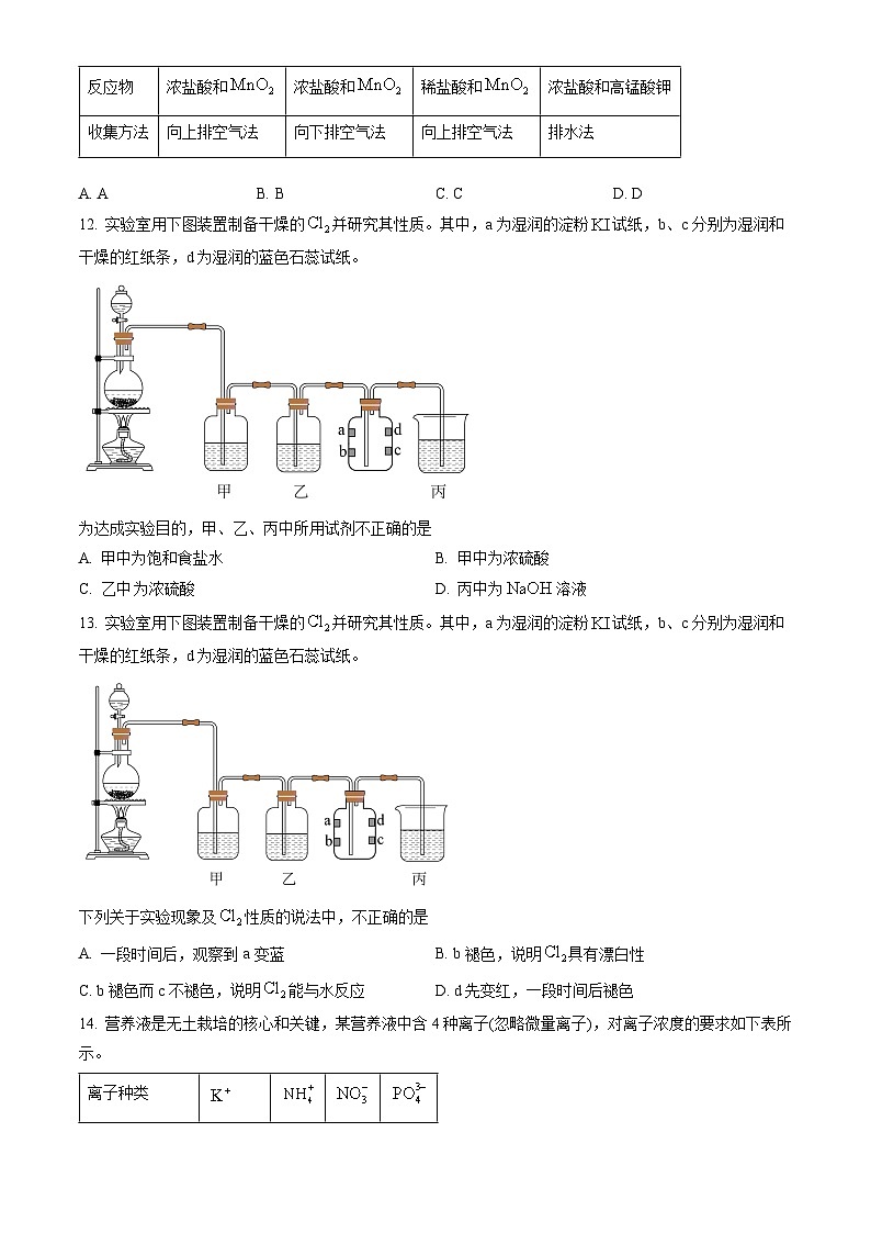 2023北京海淀高一（上）期末化学（教师版）第3页