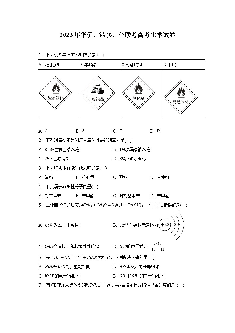 2023年华侨、港澳、台联考高考化学试卷及答案解析第1页