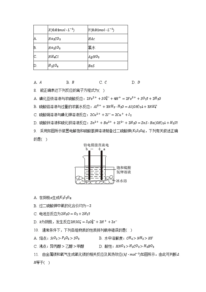 2023年华侨、港澳、台联考高考化学试卷及答案解析第2页