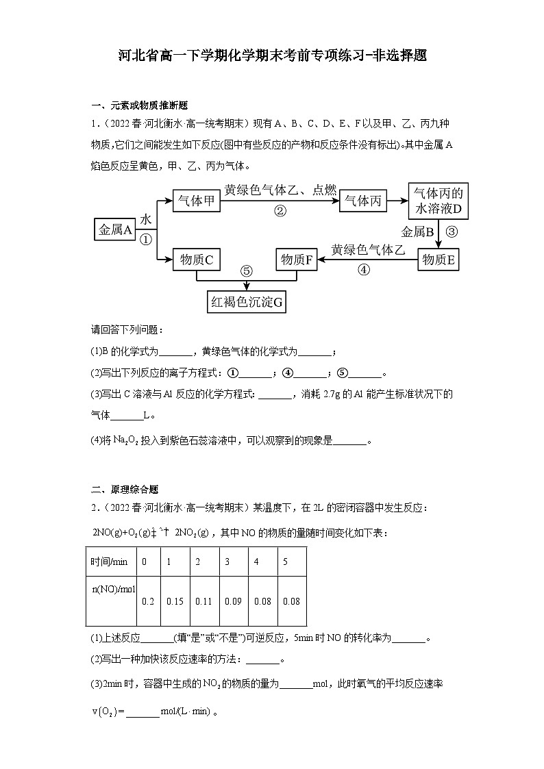 河北省高一下学期化学期末考前专项练习-非选择题第1页