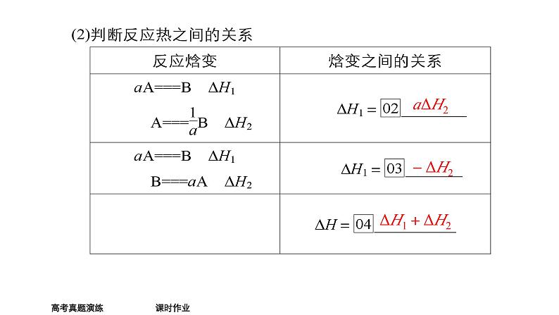 2024年高考化学一轮总复习 第5单元  第2讲　盖斯定律及其应用    课件05