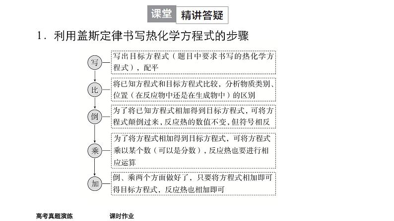 2024年高考化学一轮总复习 第5单元  第2讲　盖斯定律及其应用    课件08