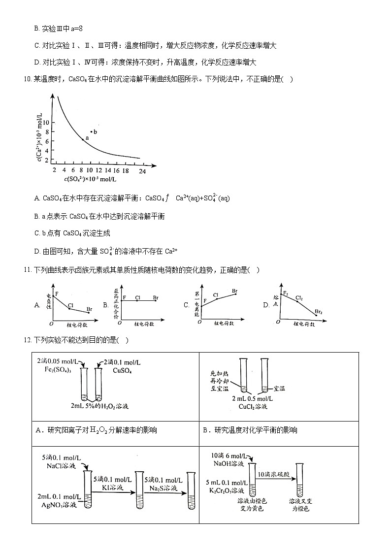 2021北京大兴高二（上）期末化学（教师版）第3页