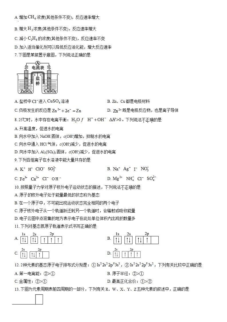 2022北京昌平高二（上）期末化学（教师版）第2页