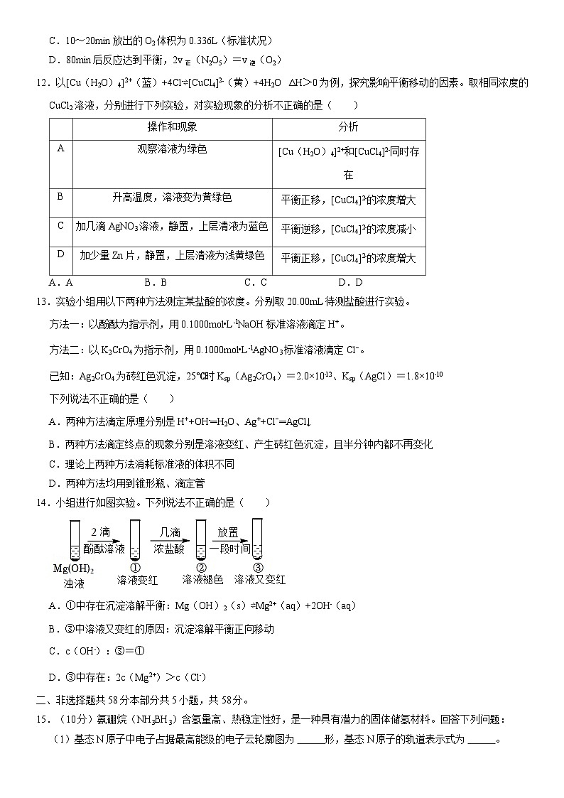 2022北京朝阳高二（上）期末化学（教师版） 试卷03