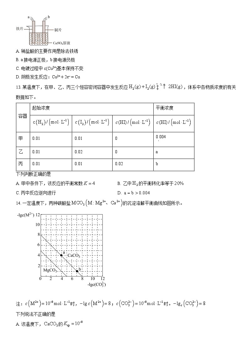 2022北京东城高二(上)期末化学（教师版） 试卷03