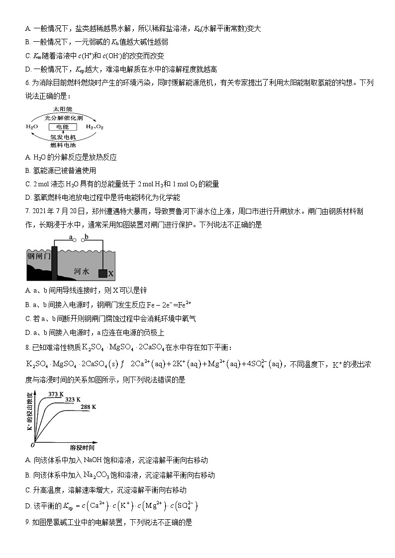 2022北京怀柔高二（上）期末化学（教师版）第2页