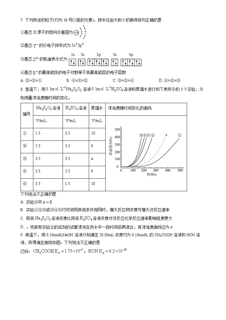 2023北京朝阳高二（上）期末化学（教师版）第3页