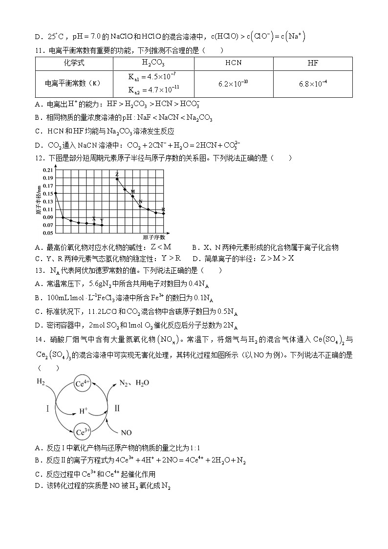 2022北京首都师大附中高二（上）期中化学 试卷03