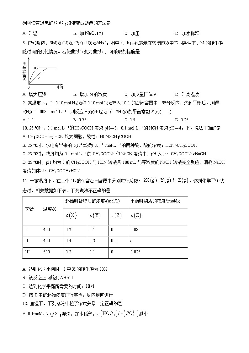 2022北京十四中高二（上）期中化学（教师版）第2页