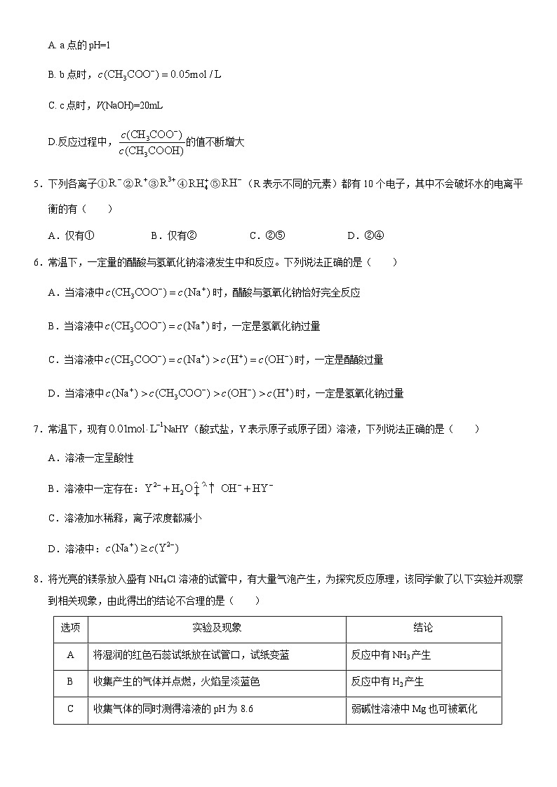 2021北京首师附中高二（上）期中化学（教师版） 试卷02