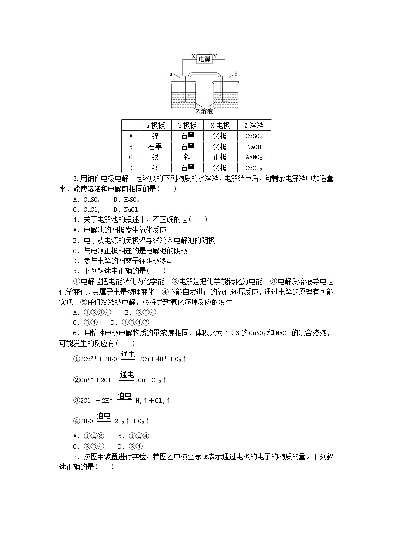 2023版新教材高中化学专题1化学反应与能量变化第二单元化学能与电能的转化第3课时电解池的工作原理课时作业苏教版选择性必修1第3页