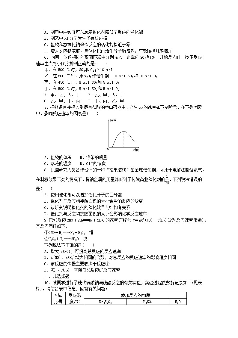2023版新教材高中化学专题2化学反应速率与化学平衡第一单元化学反应速率第2课时影响化学反应速率的因素课时作业苏教版选择性必修103