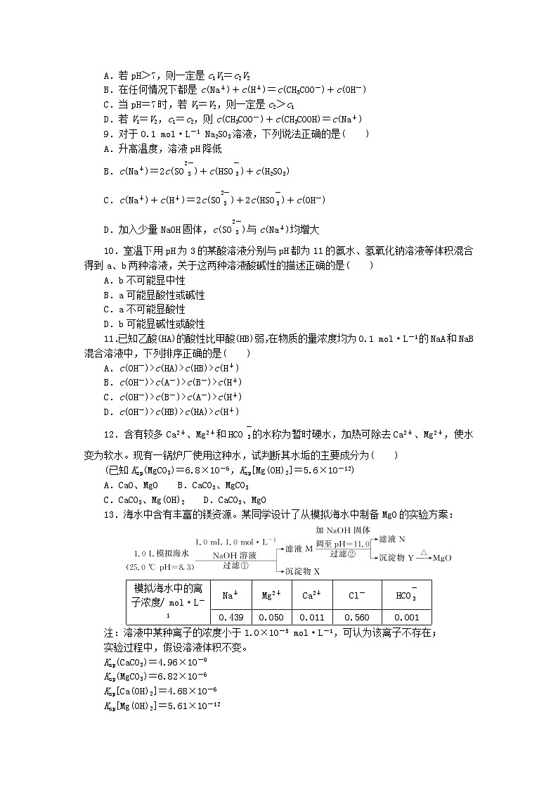2023版新教材高中化学专题3水溶液中的离子反应质量检测苏教版选择性必修102