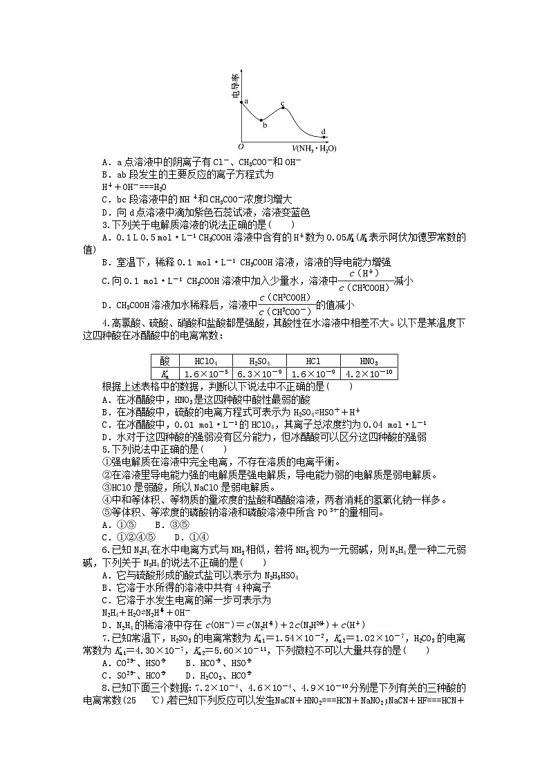 2023版新教材高中化学第三章水溶液中的离子反应与平衡第一节电离平衡课时作业新人教版选择性必修103