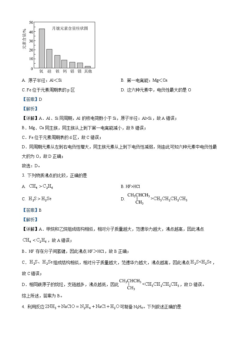 精品解析：天津市普通高中学业水平等级性考试化学试题（解析版）第2页
