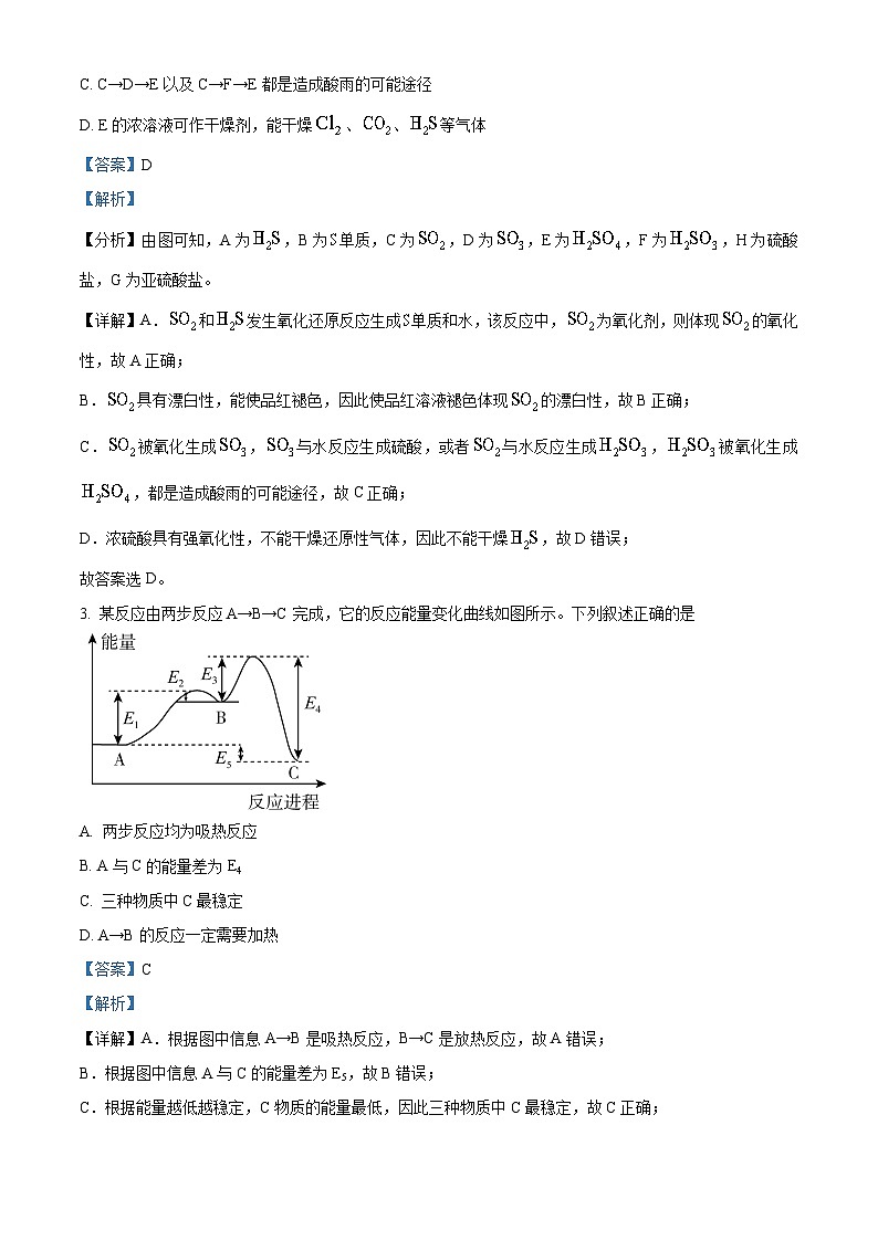 安徽省合肥市2022-2023学年高一化学下学期4月期中考试试题（Word版附解析）第2页