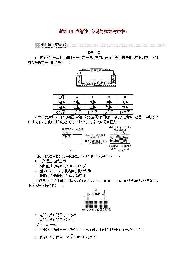 2024版新教材高考化学复习特训卷课练19电解池金属的腐蚀与防护01