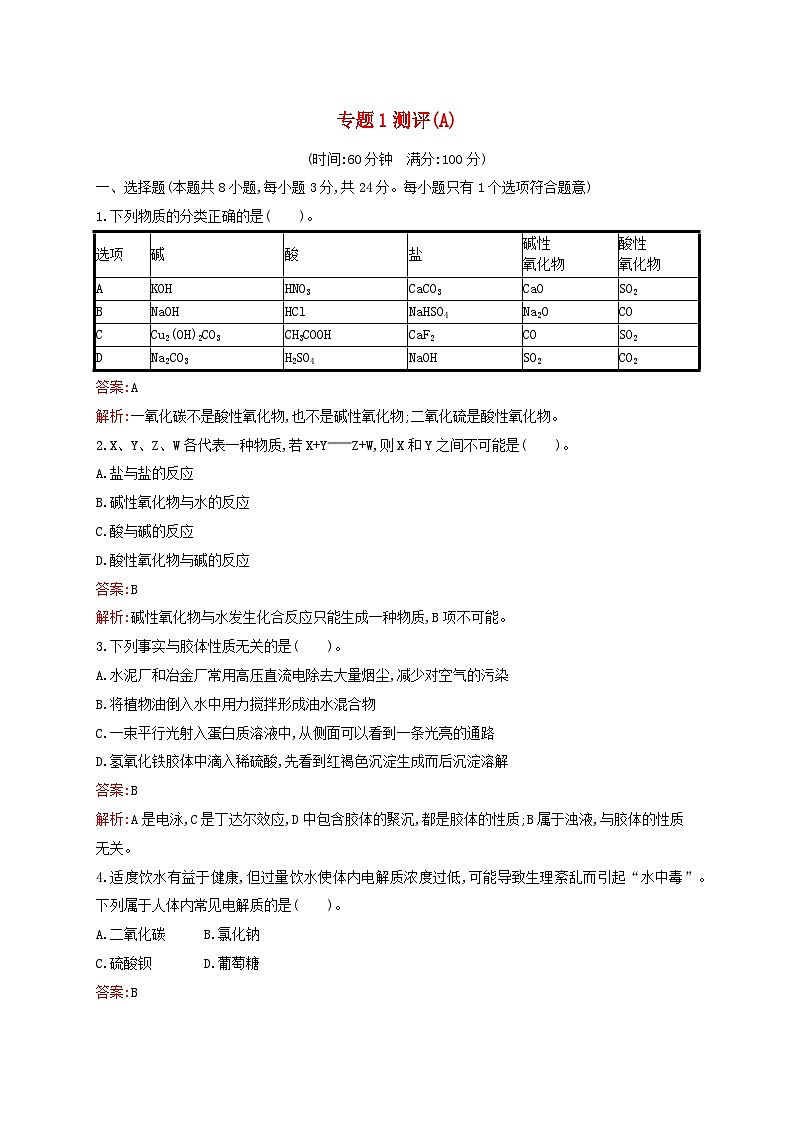 新教材适用高中化学专题1物质的分类及计量测评A苏教版必修第一册01