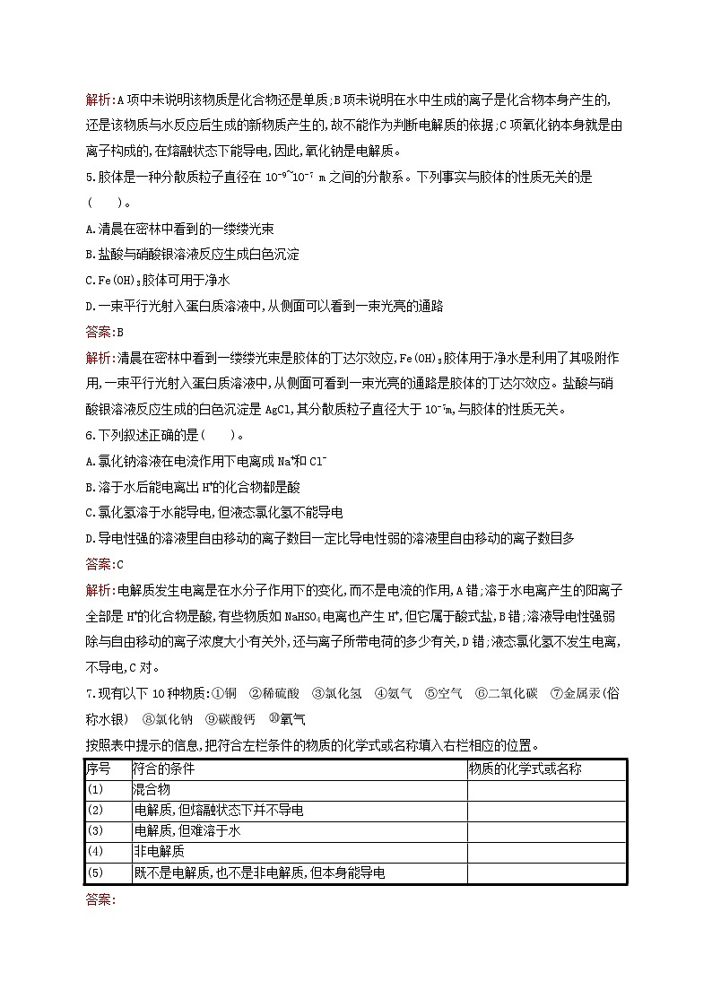 新教材适用高中化学专题1物质的分类及计量第3单元物质的分散系课后习题苏教版必修第一册02