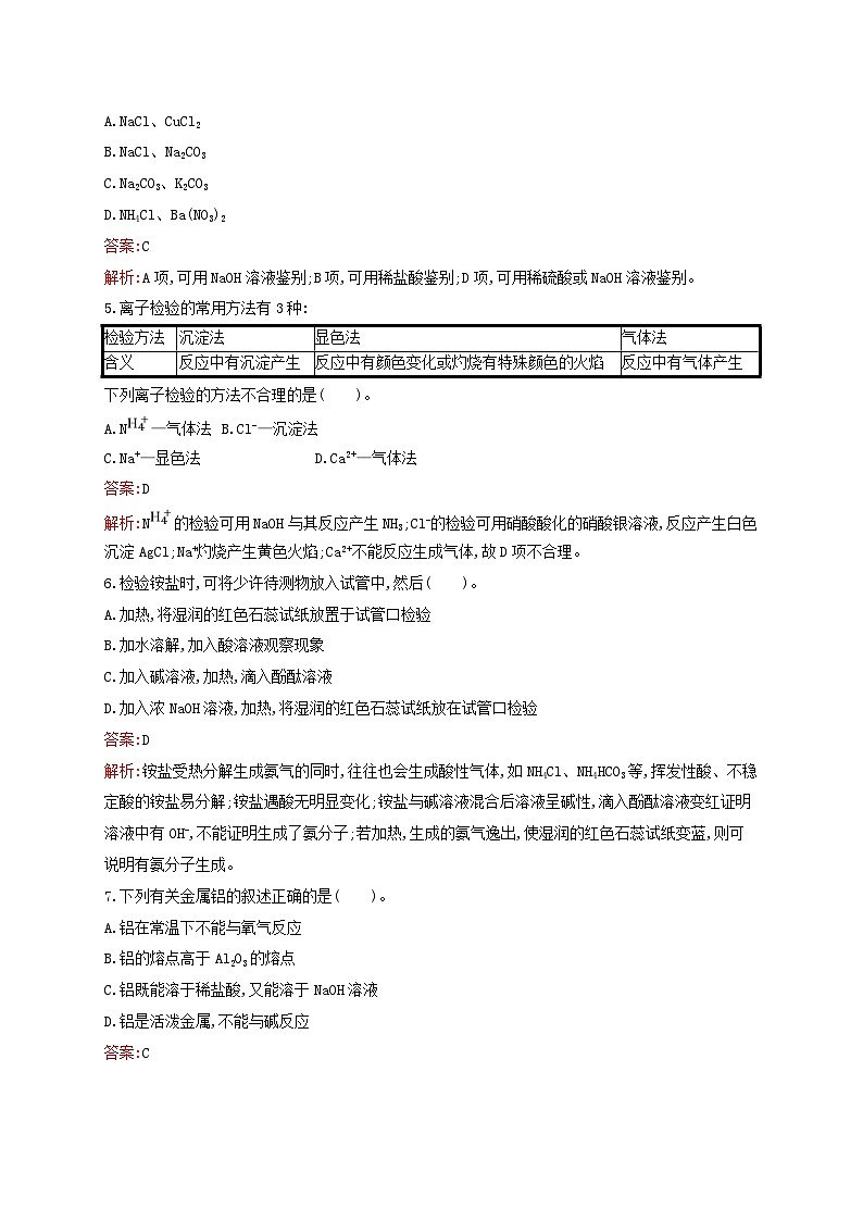 新教材适用高中化学专题2研究物质的基本方法第1单元研究物质的实验方法第2课时常见物质的检验及性质和变化探究课后习题苏教版必修第一册02