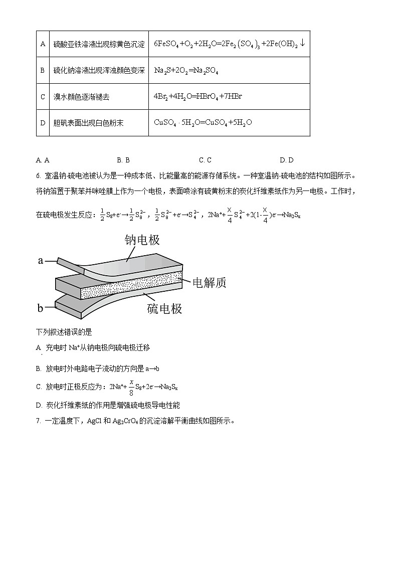 2023年高考全国乙卷化学高考真题（原卷版）02