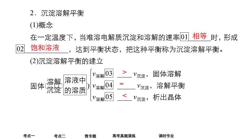 2024年高考化学一轮总复习  第7单元  第4讲　沉淀溶解平衡 课件06